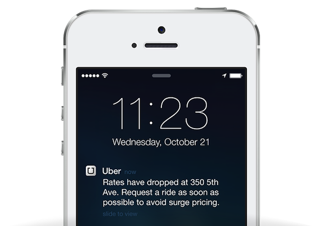 use transactional messages in push notifications
