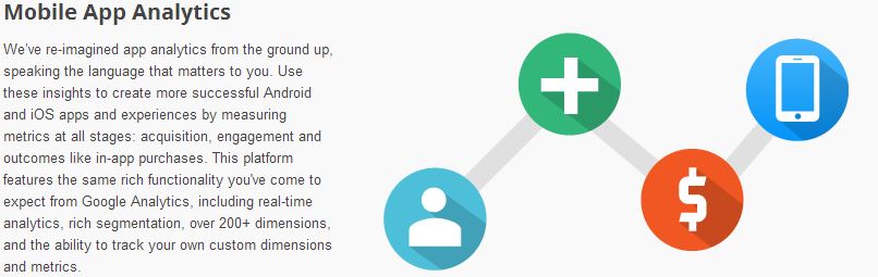 Google analytics for mobile
