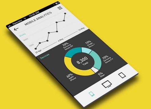 Top 10 Mobile App Analytics Tools