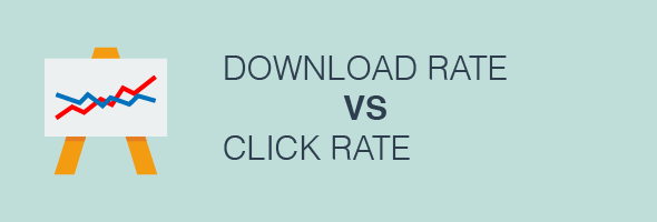 Download rate vs ctr