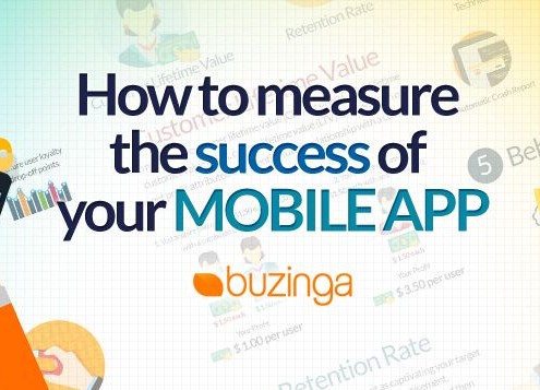 How To Measure The Success Of A Mobile App