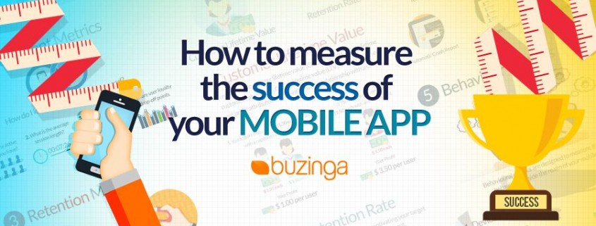 How To Measure The Success Of A Mobile App