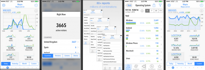 16 Must Have Free Tools for Startups | Buzinga