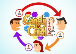 how to build a viral app like Candy Crush