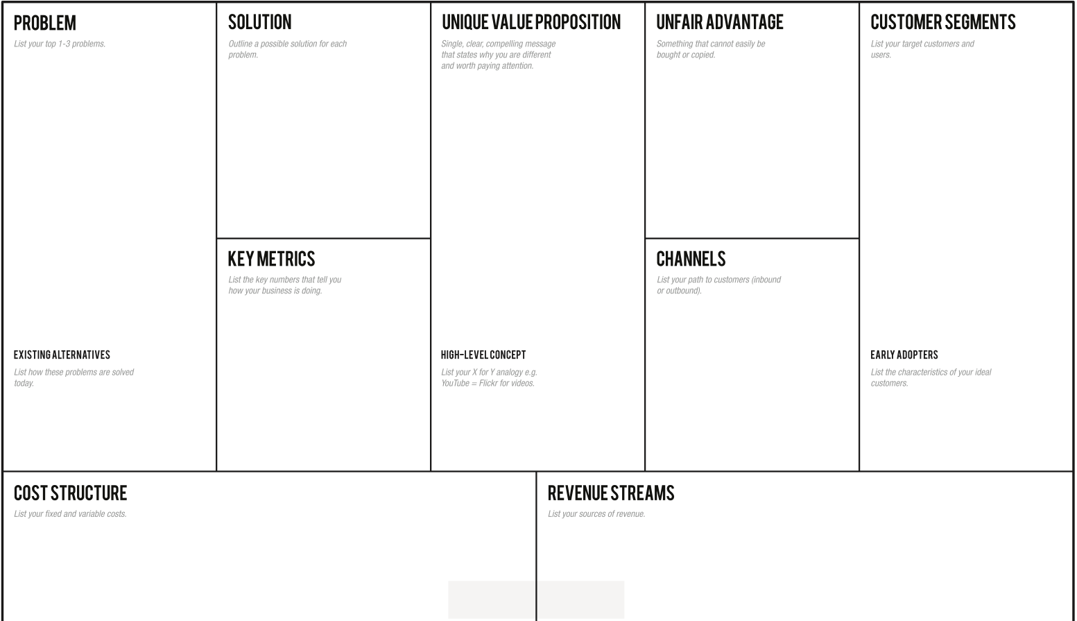 lean canvas for app development