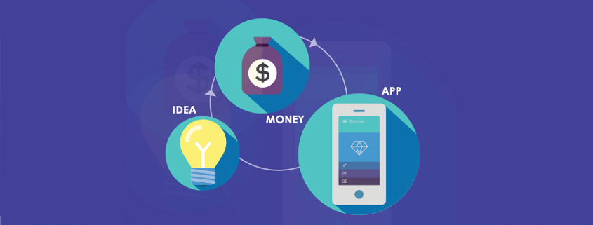 What is the cost of business app development