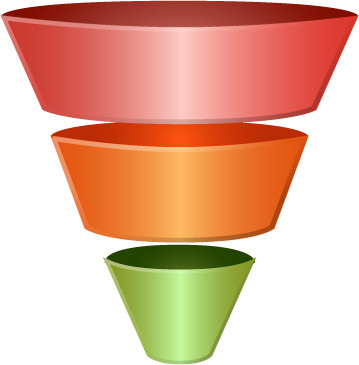 How to build a mobile app marketing funnel