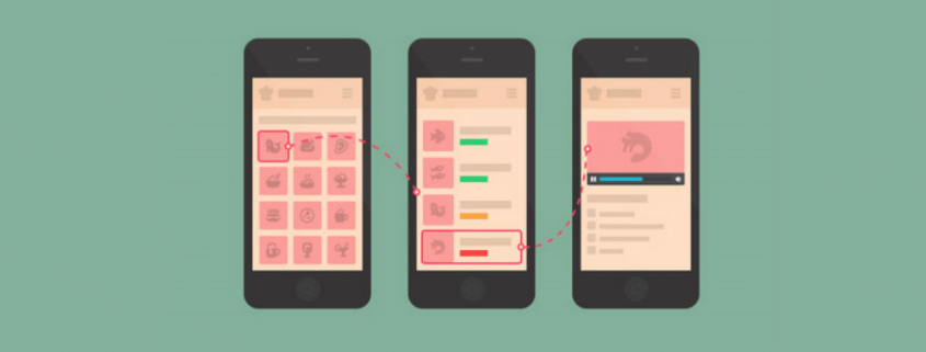 What You Can Learn From 3 Apps That use In-Feed Native Advertising