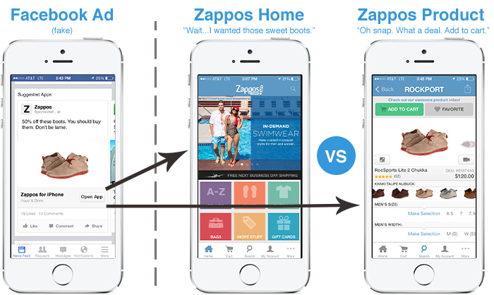 Zappos Deep Linking